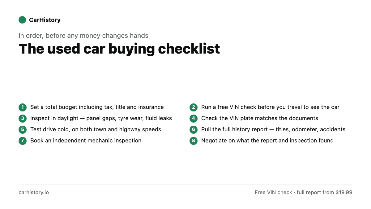 Eight-step used car buying checklist in order, from setting a budget and running a free VIN check through inspection and the full history report to negotiating on what was found.